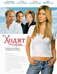 Ходят слухи (2005)